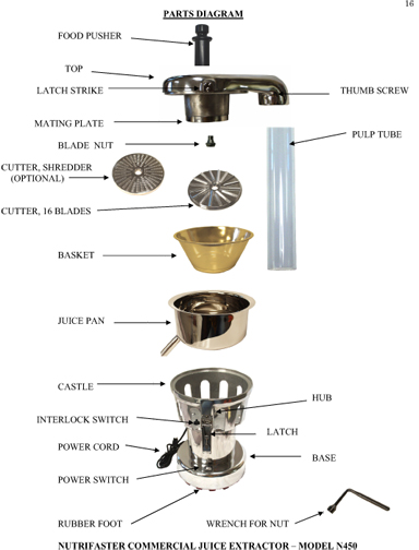 Nutrifaster N450 Juicer Parts and Service