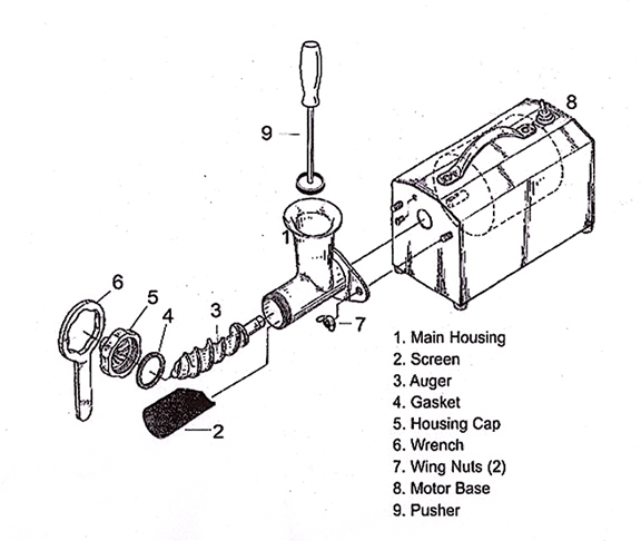 Rotor Vitamat Juicer Parts and Service